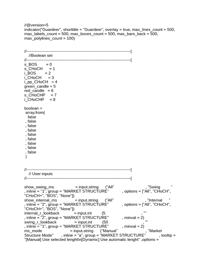 Guardeer Market Structure Indicator | PDF | Market (Economics)