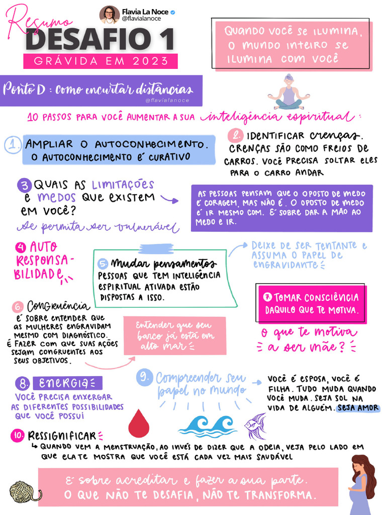 Desafio 1 Material Pdf Pdf