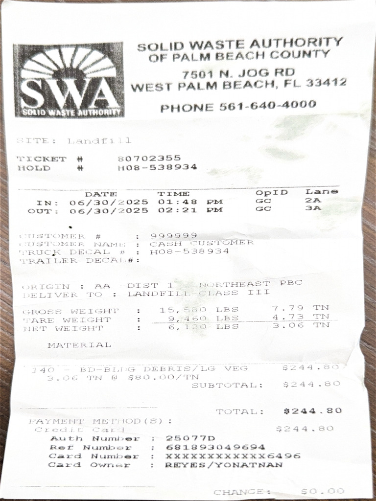 Swa | PDF