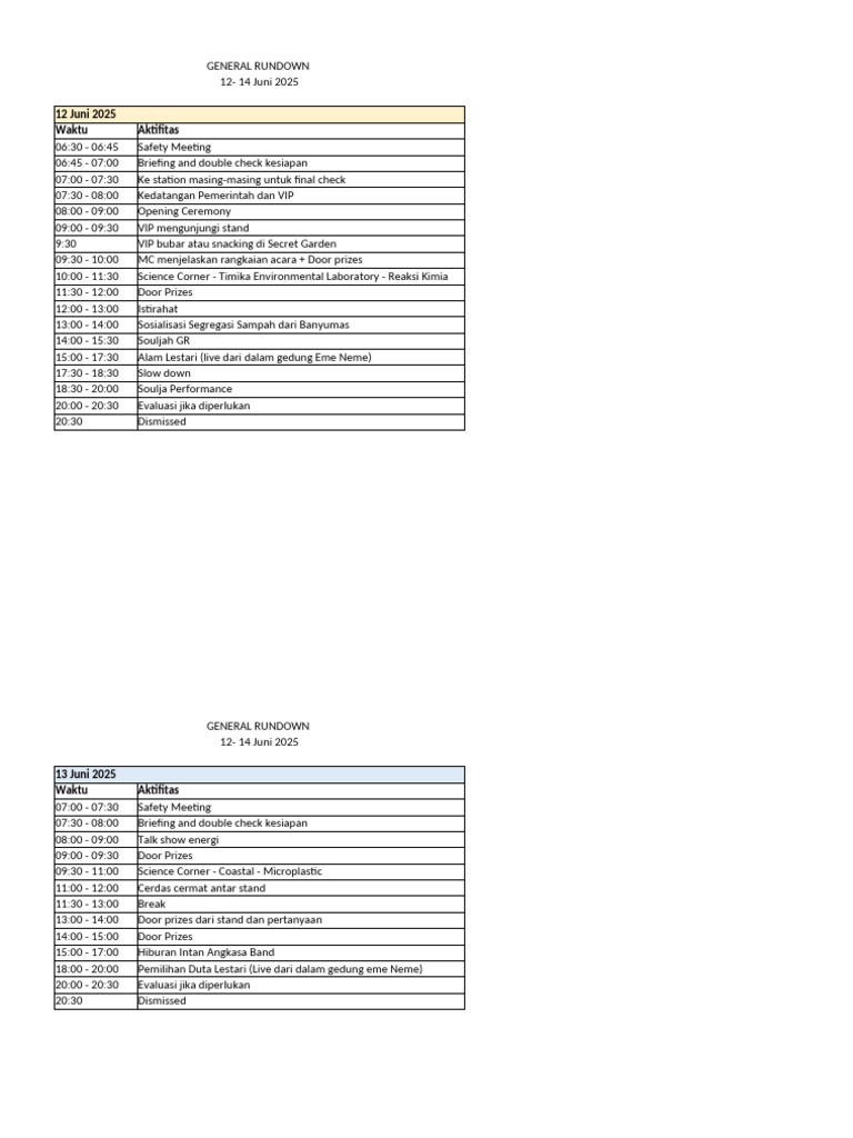 General Rundown 12 14jun - Rev02 1 | PDF