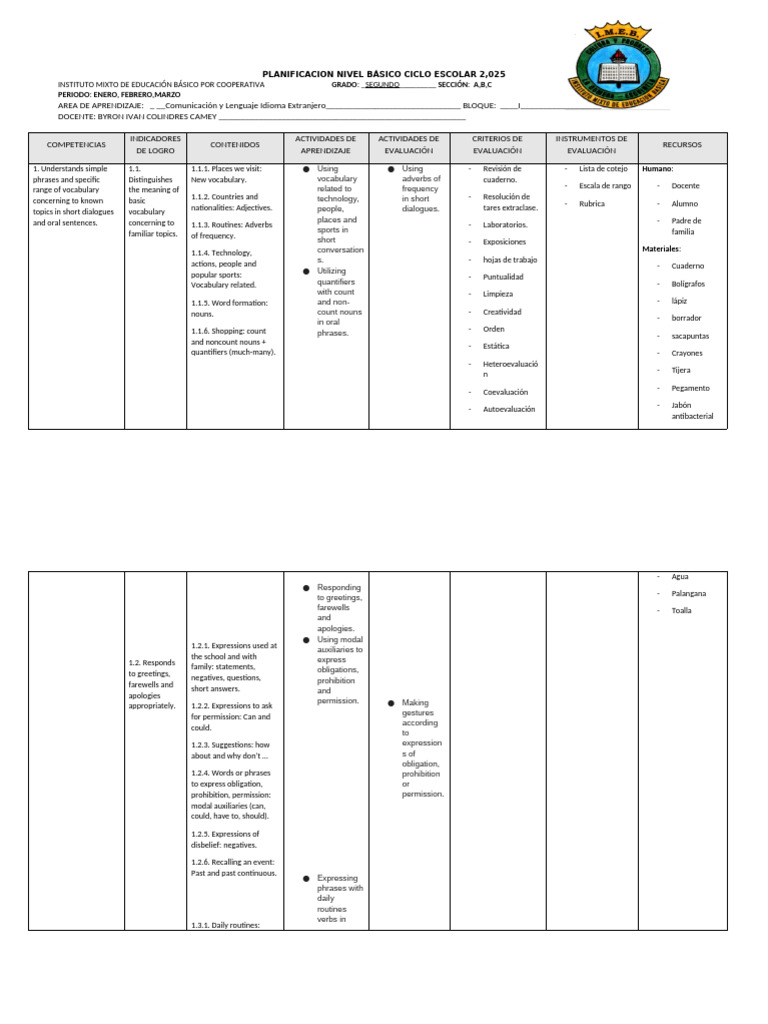 Plani Ingles Segundo Básico | PDF | Verb | Linguistics