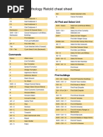 Warcraft III Cheat Codes Guide | PDF | Cheating In Video Games | Gaming