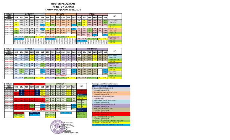 Roster TP 2025-2026 | PDF