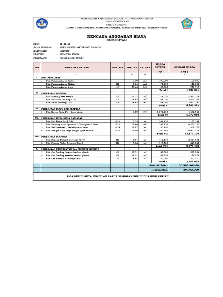 Порно қатысушыларының үйі 2