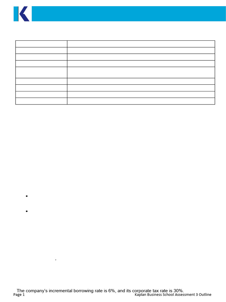 Financial Reporting: Statement of Advice | PDF | Mergers And ...