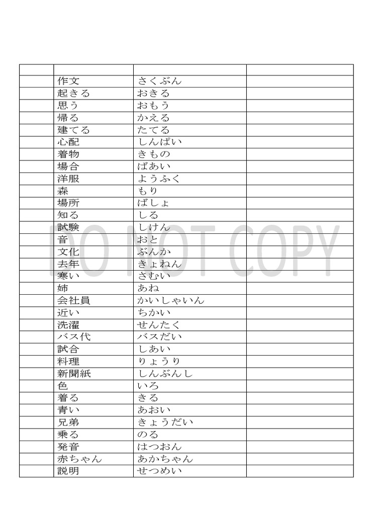 All Kanji Check n4pdf | PDF