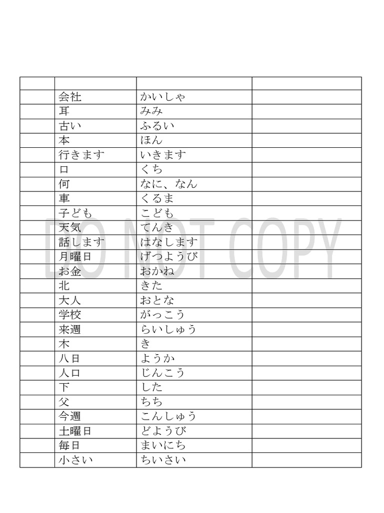All Kanji Check n5 | PDF