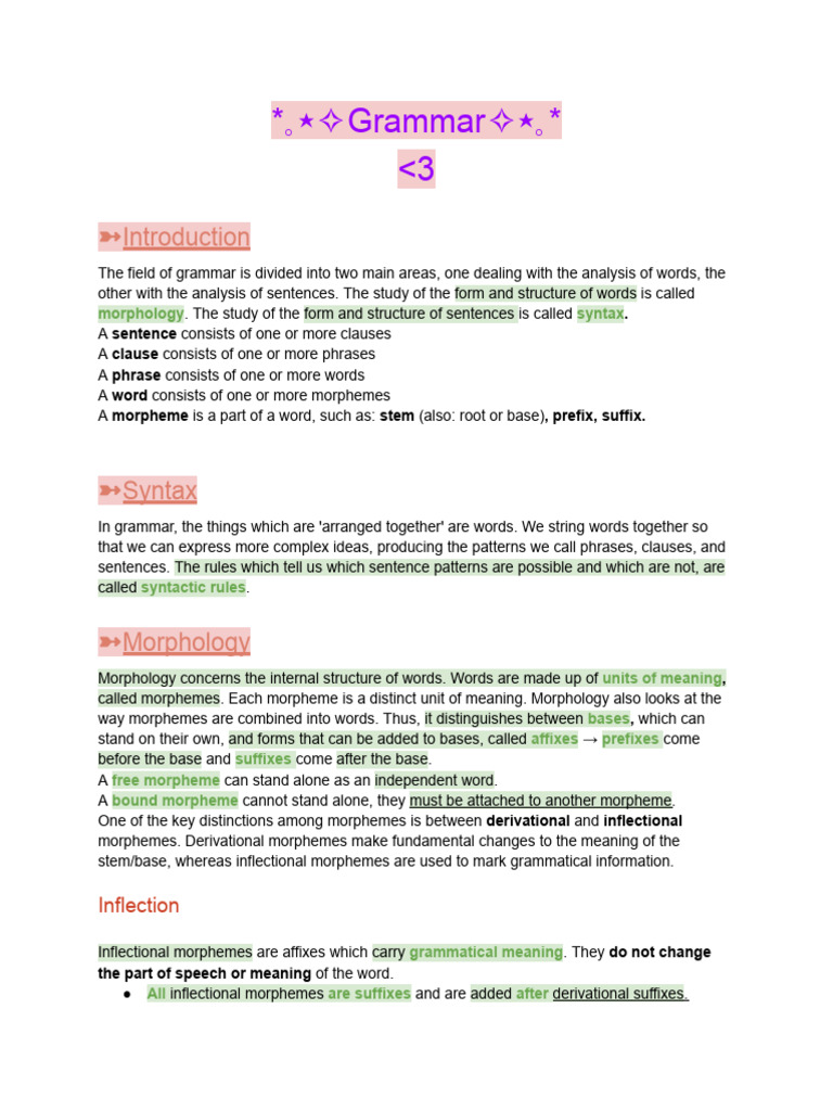 Understanding Grammar: Syntax and Morphology | PDF