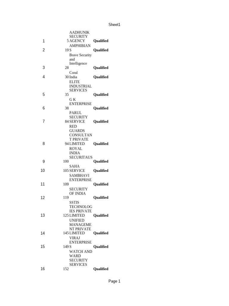 Untitled 1 | PDF