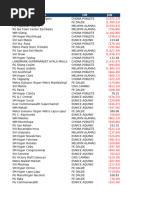 LBC Pouch and KiloBox Rates | PDF