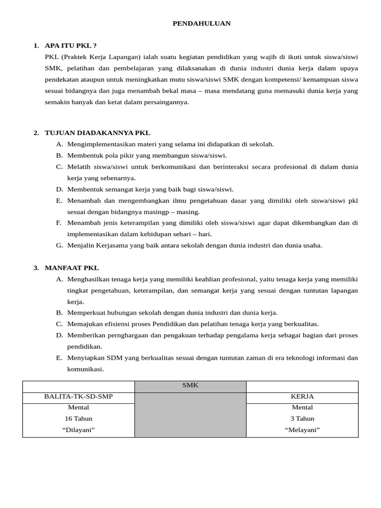 Materi Pembekalan | PDF