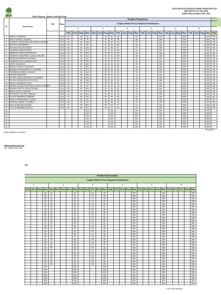 Legger Pat Bahasa Arab 7c Semester 2 Smpqu TP 2324 | PDF