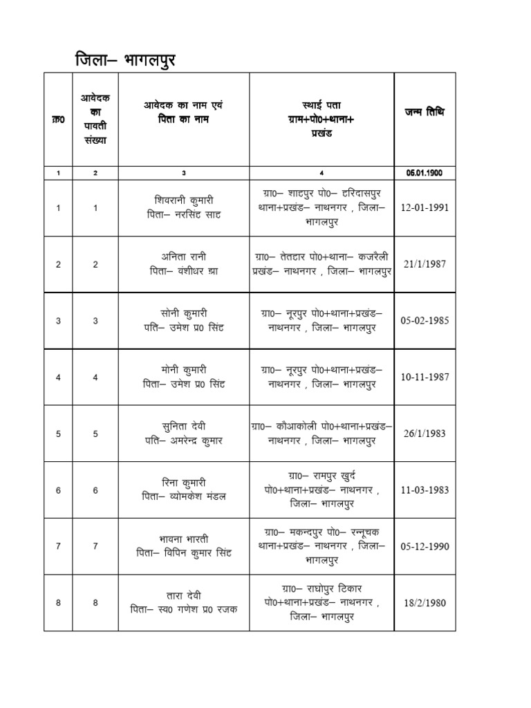 Data Analysis of Various Records | PDF