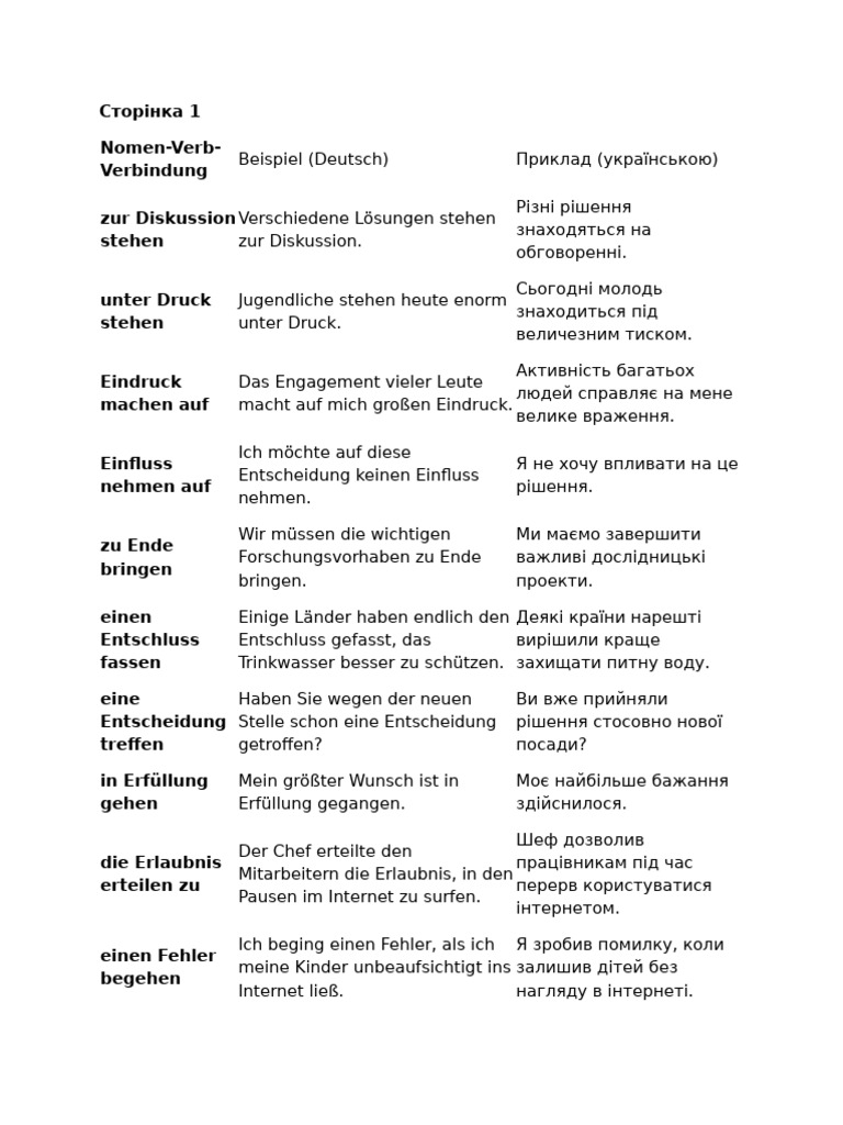 Wichtige Nomen Verb Verbindungen | PDF