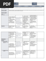 Grade 9 Social Sciences Term 3 Plans | PDF | Learning | Lesson Plan
