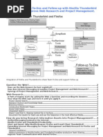 Download Basics of sharing To-Dos and Follow-up with Mozilla Thunderbird and Firefox by Gary Gabriel SN8892628 doc pdf