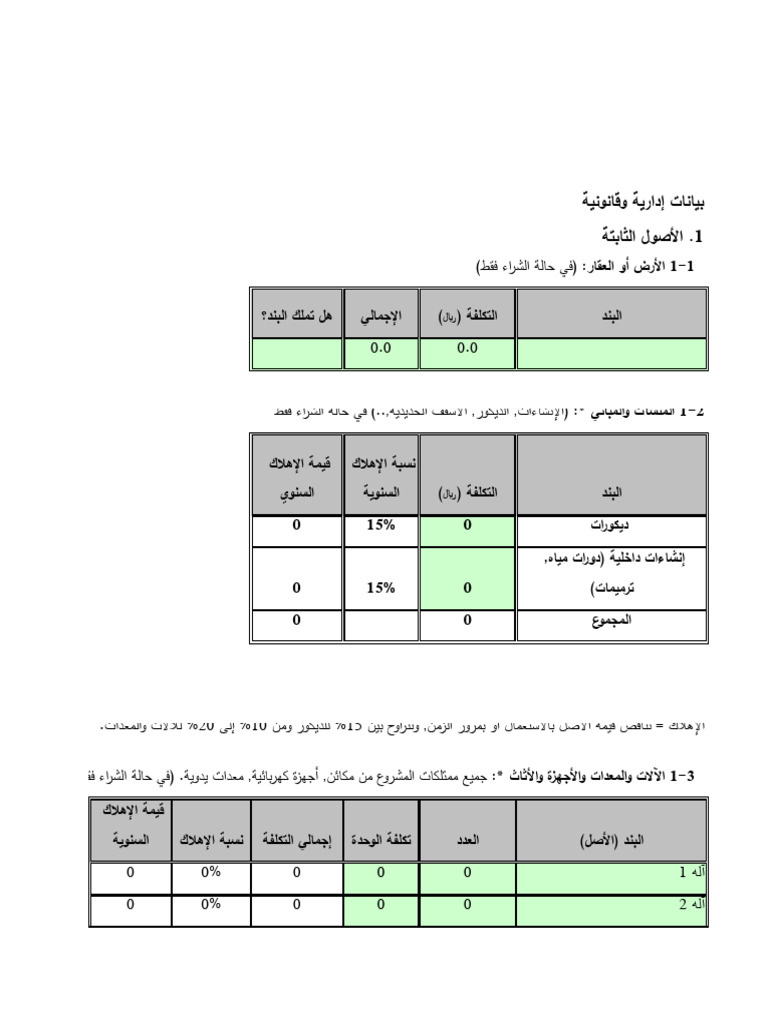 194960276 دراسة جدوى جاهزة | PDF