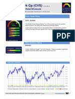 Chaikin Power Gauge Report CVS 29feb2012