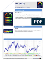 Chaikin Power Gauge Report GILD 29Feb2012