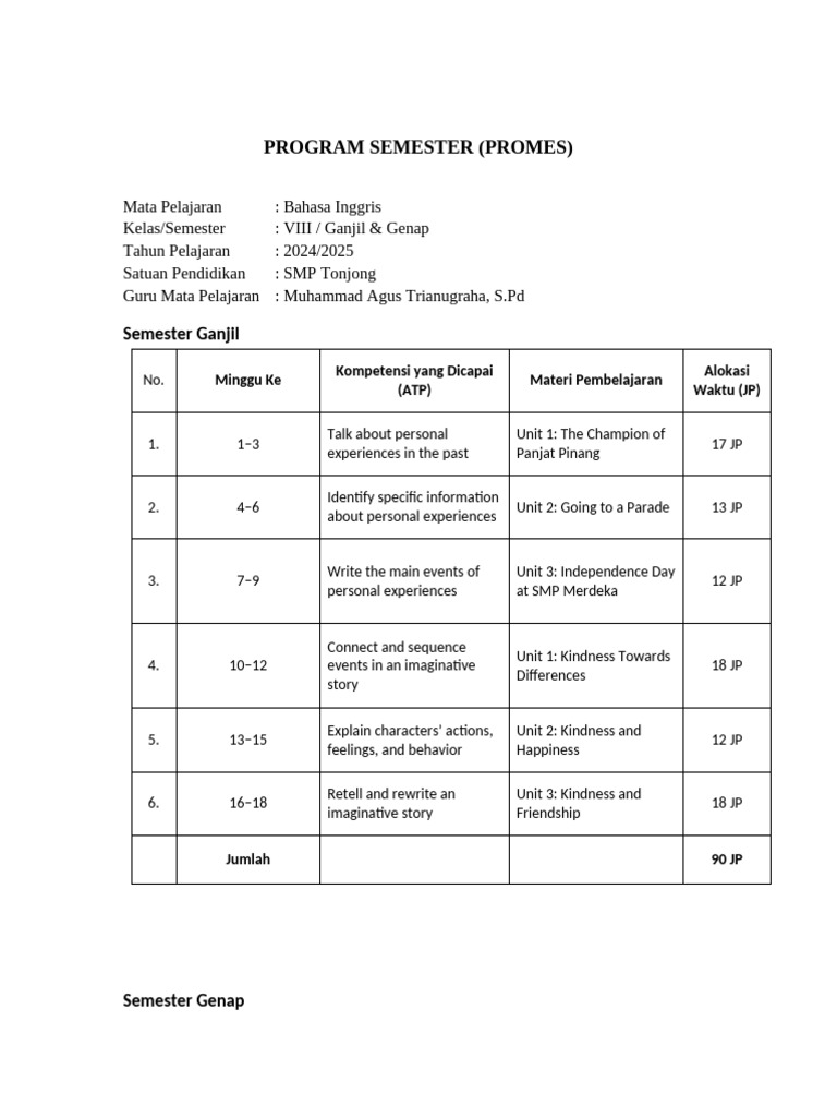 Promes Bahasa Inggris Kelas 8 Kurikulum Merdeka | PDF | Chess Theory ...