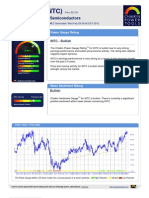 Stock Research Report For INTC As of 2/29/12 - Chaikin Power Tools