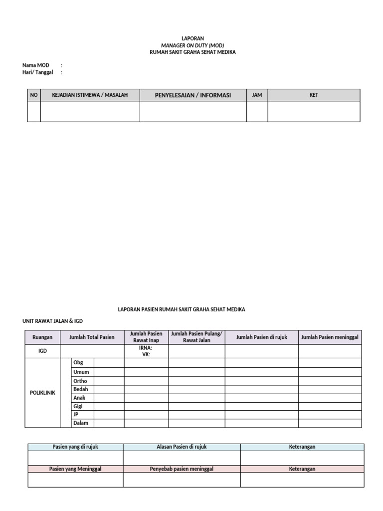 Format Pelaporan MOD Yang Baru | PDF