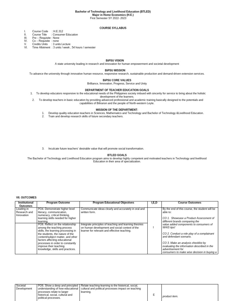 Consumer Education Course Syllabus | PDF | Learning | Consumer Behaviour