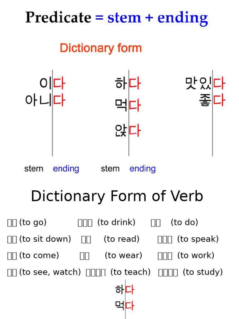 Unit3 - 식당 (V- (으) 세요,N주세요,N하고 N') | PDF