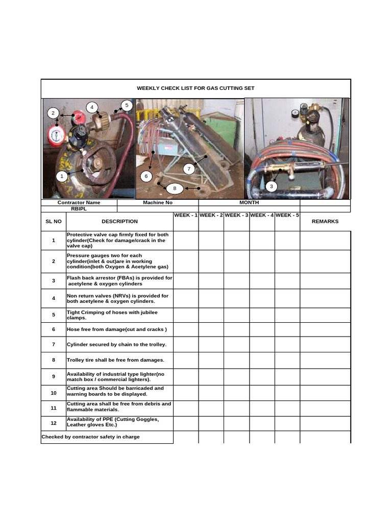Weekly Gas Cutting Safety Checklist | PDF