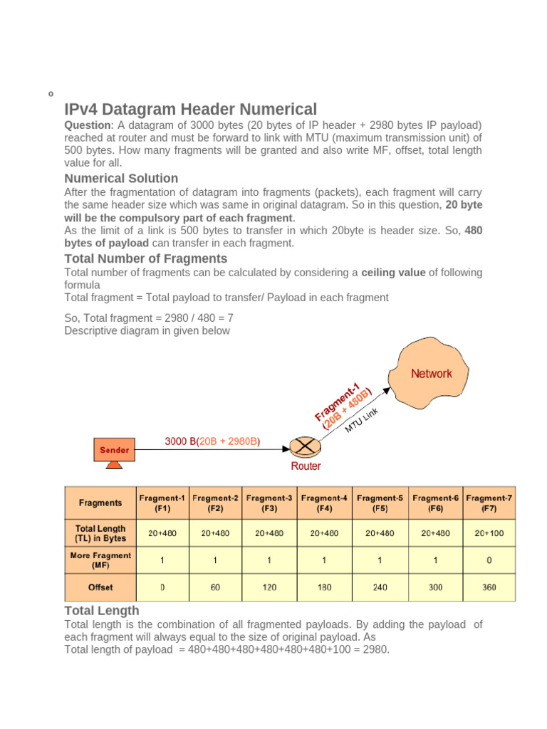 IPv4 Datagram Fragmentation Explained | PDF | Data Transmission ...