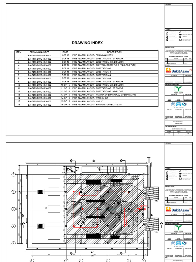 Fire Alarm Layout Plan for Substations | PDF | Hazards | Construction Law