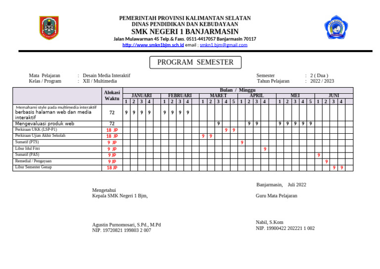 Program Semester SMK 1 Banjarmasin | PDF