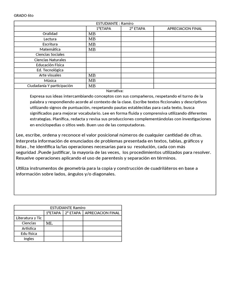 Evaluaciones de Estudiantes de 6to Grado | PDF | Matemáticas | Puntuación
