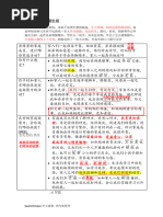 Chinese Compo Phrases | PDF