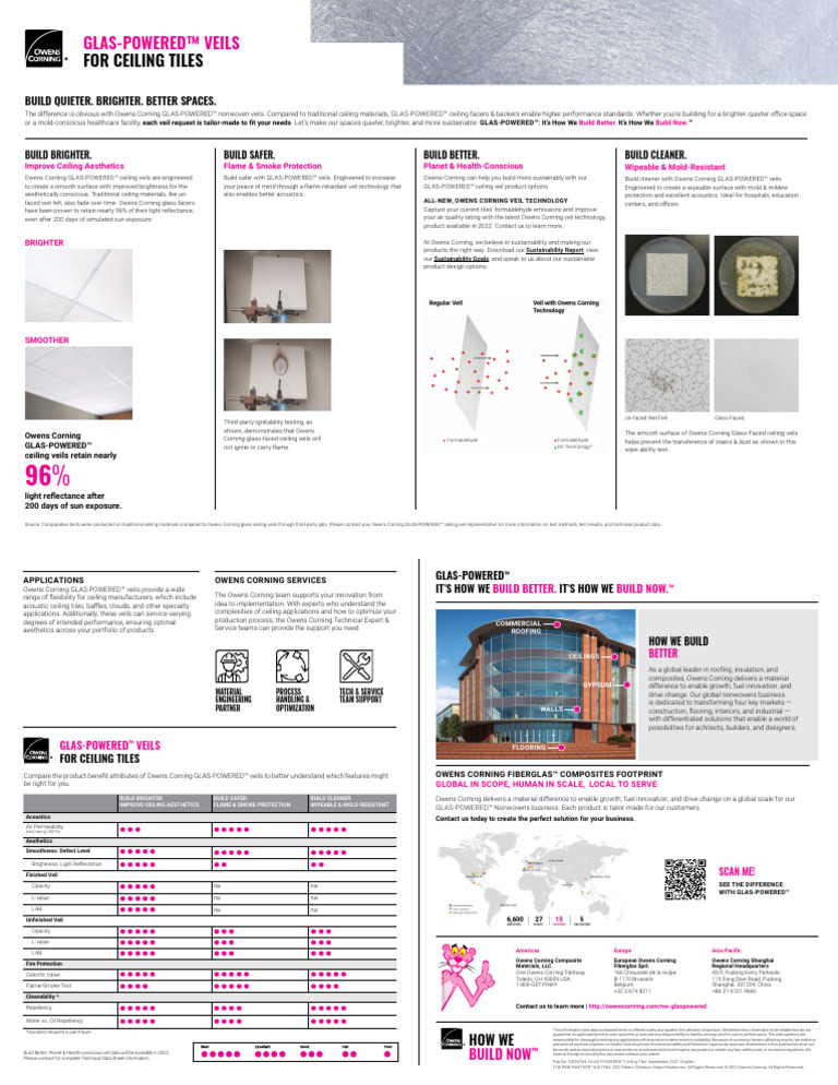 Owens Corning GLAS-POWERED™ Ceiling Tiles | PDF