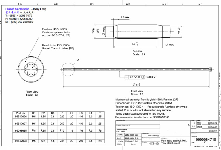 Pan Head Staybolt Specifications and Details | PDF
