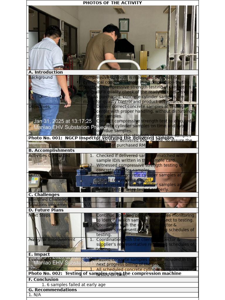 Compressive Strength Test Report | PDF | Concrete