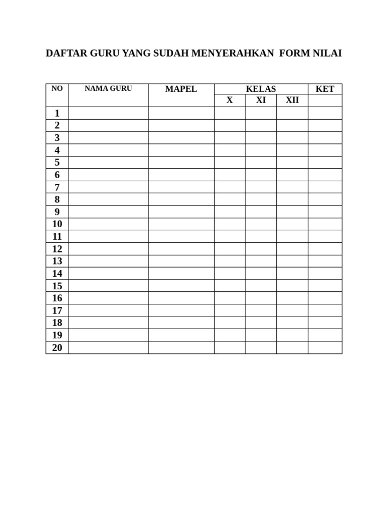 Daftar Guru Penyerahan Form Nilai | PDF
