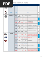 Ksuite 2.24 ! | PDF | Harley Davidson | Car Manufacturers