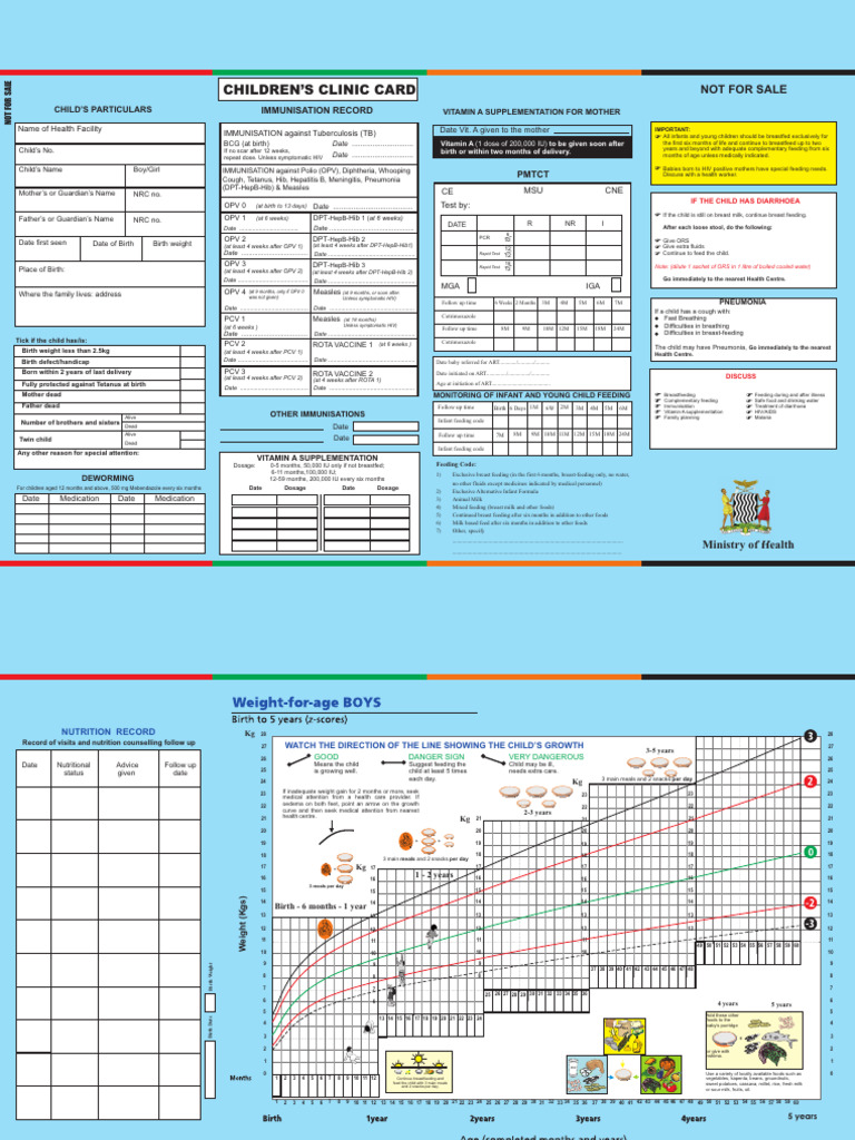 Under-Five Clinic Card Overview | PDF | Breastfeeding | Infant Feeding