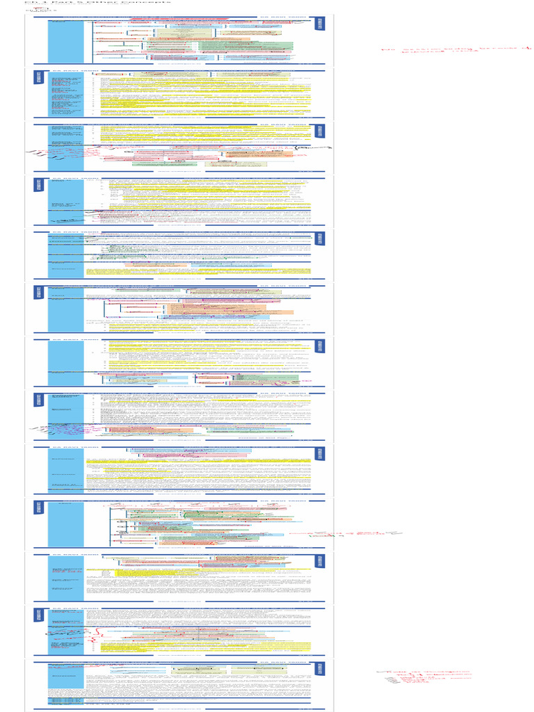 CH 1 Part 5 Other Concepts | PDF