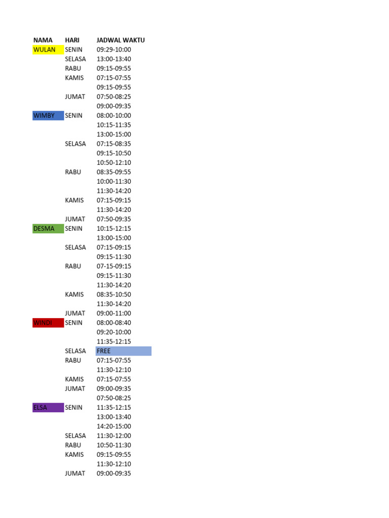 Jadwal Pelajaran PPL | PDF