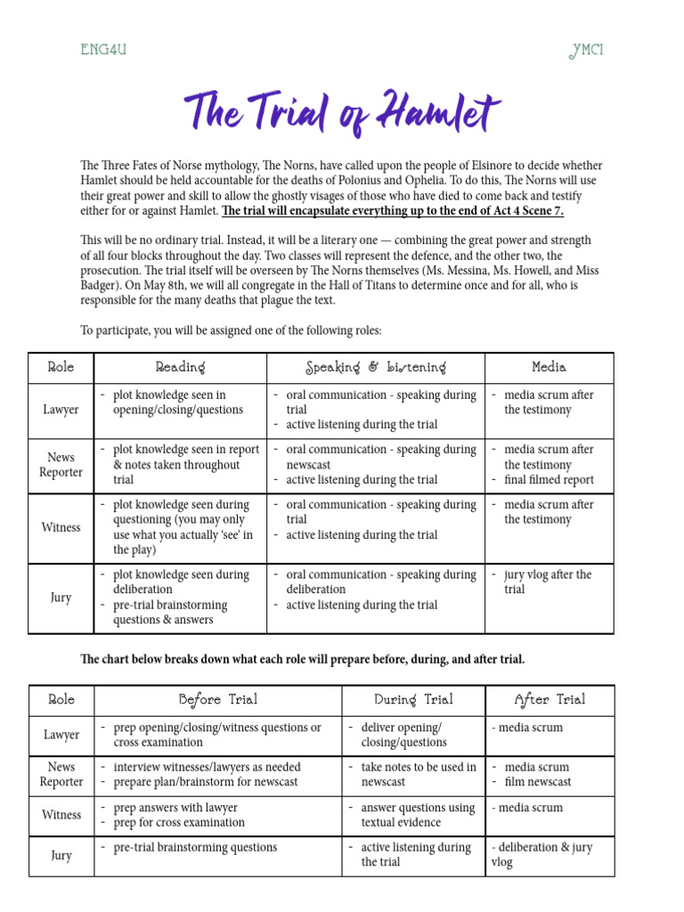 Hamlet's Literary Trial: Roles & Prep Guide | PDF | Witness | Hamlet