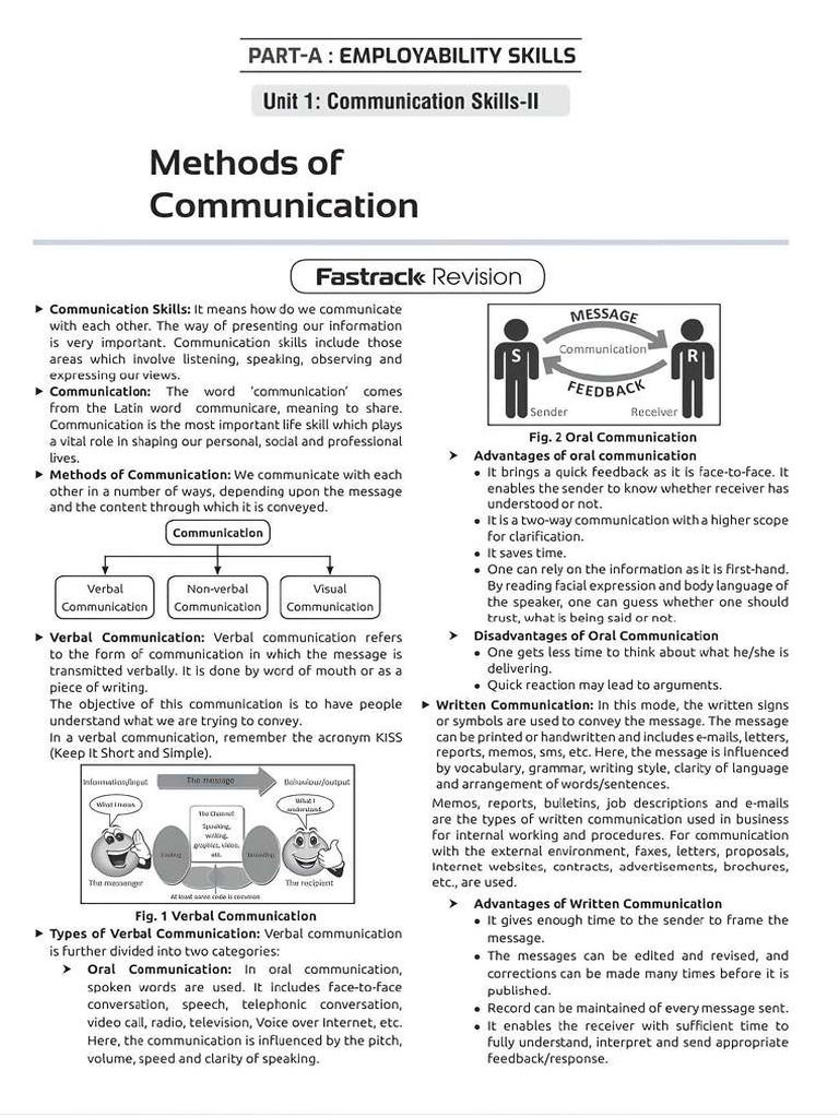 Methods of Communication - Class-X | PDF