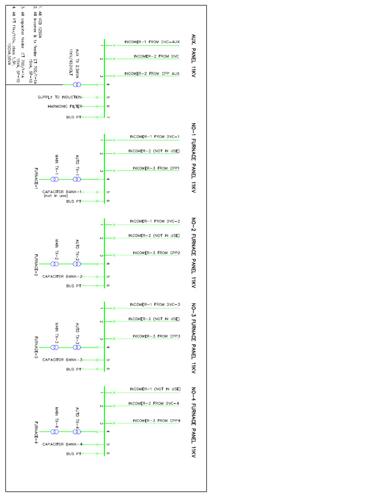 1 SLD Fad | PDF
