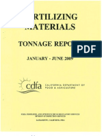 Fertilizing Materials: Tonnage Report