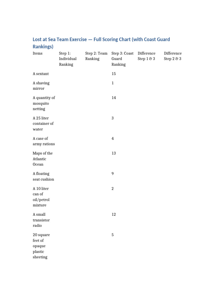 maths grade 6 pdf notes