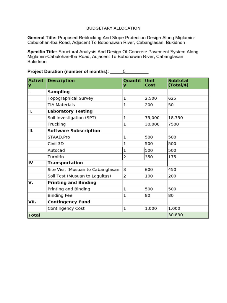 Struct - Budgetary Allocation (Word) | PDF