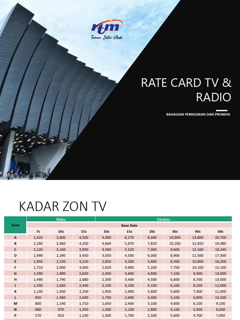 Rate Card Iklan TV & Radio 2025 | PDF