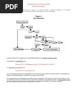 2870925 Cascada de La Coagulacion
